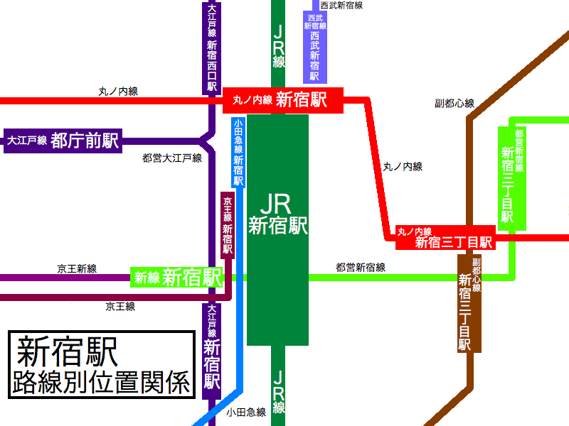 新宿站相对位置图